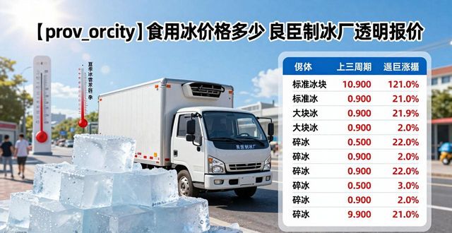秦皇岛食用冰价格多少 良臣制冰厂透明报价